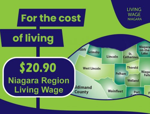 Living Wage for Niagara 2024-2025