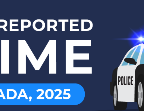 Police-reported Crime Statistics in Canada, 2025